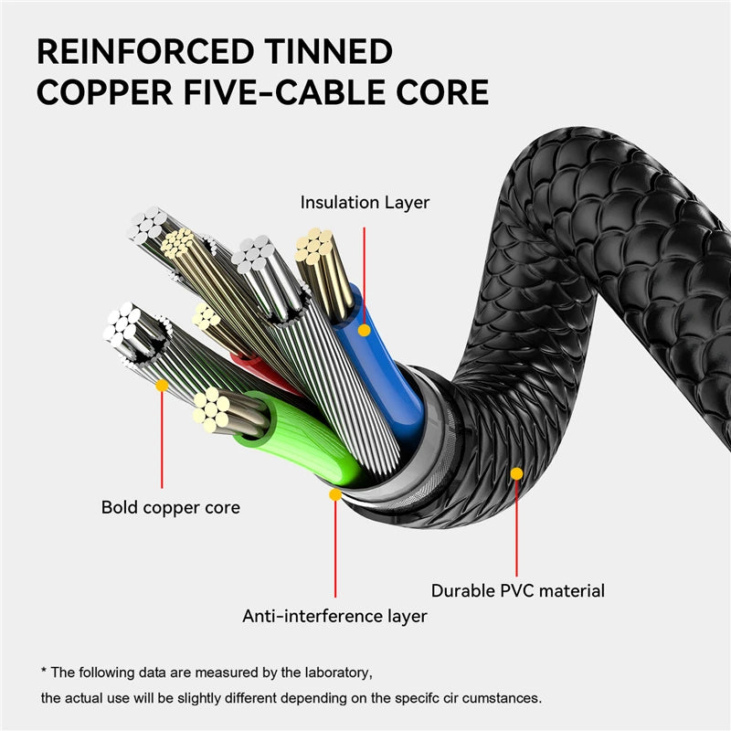 CABLE MAGNETICO 3 EN 1