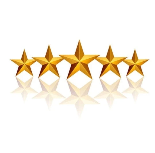 Review Card