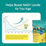 NAD con PQQ Firmesa total en cuerpo y rostro Sabor Limón para