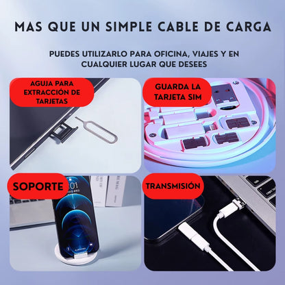 CargaPro Kit USB-C Multipuerto Rápido