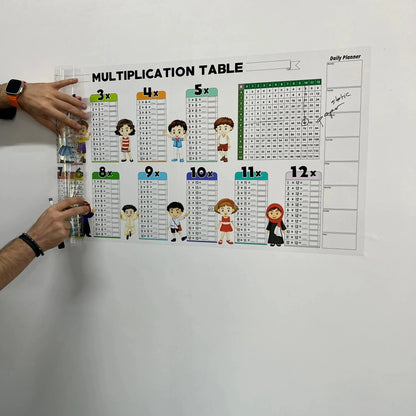 TABLA DE MULTIPLICAR ADESIVA