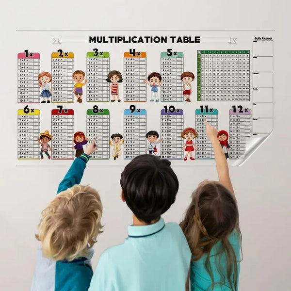 Tabla Multiplicación Reutilizable