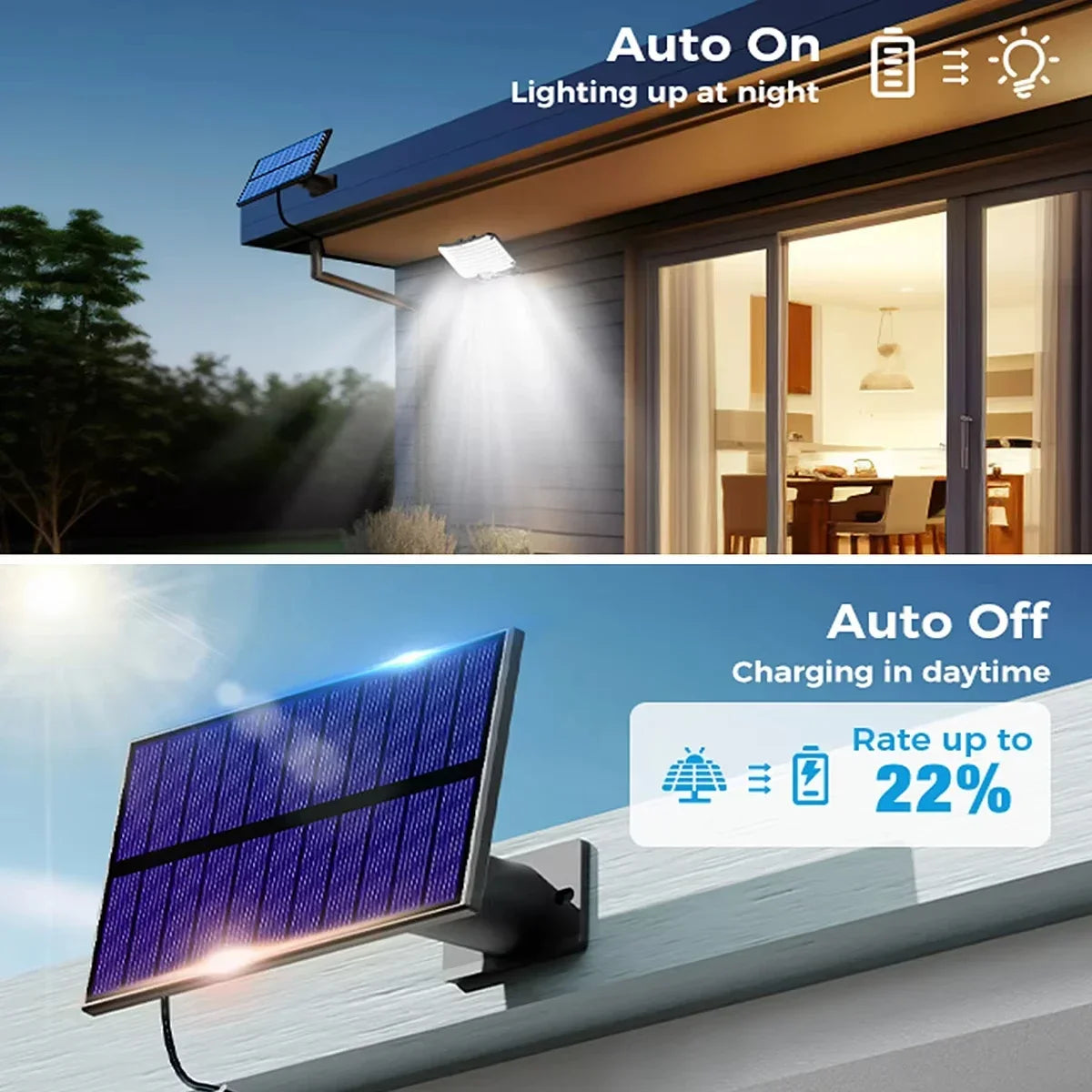 Luz Solar Pro Exterior