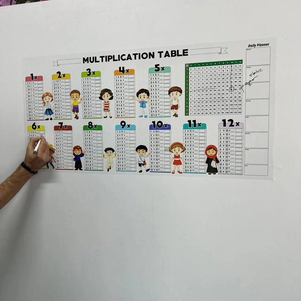 Tabla Multiplicación Reutilizable